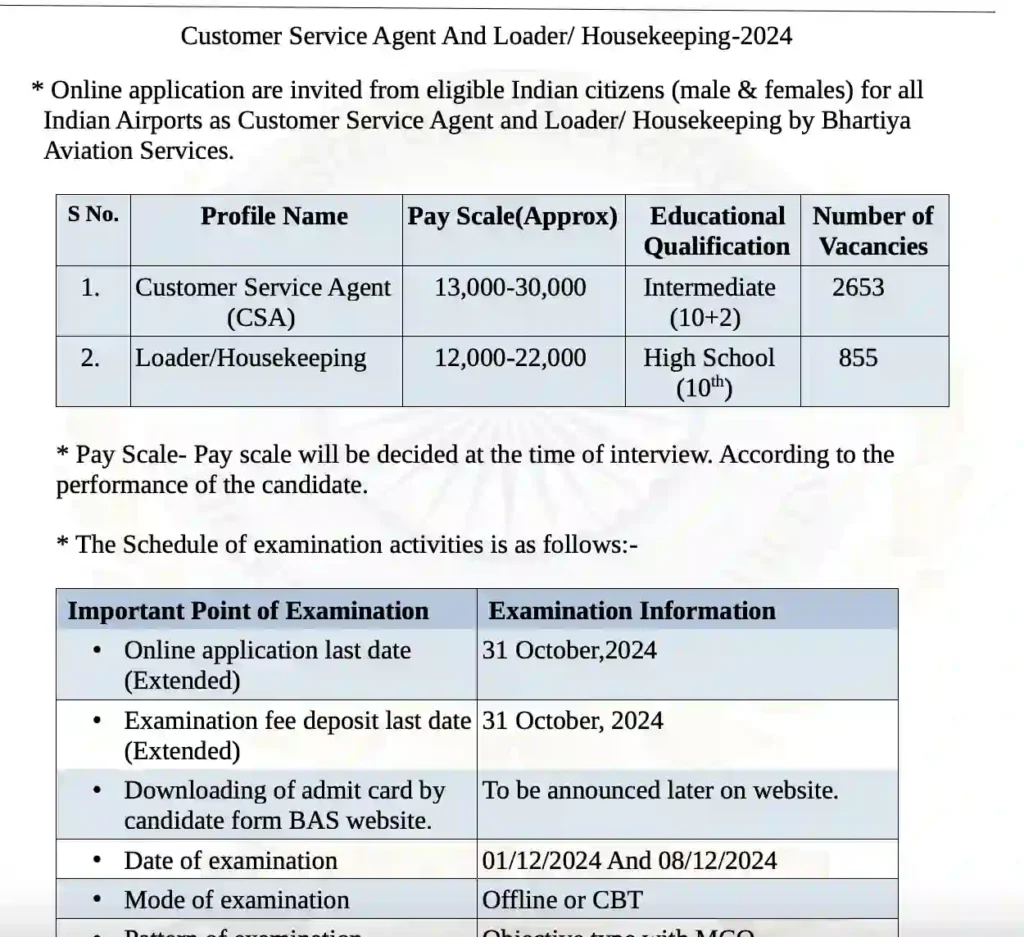 Customer Service Agent Vacancy